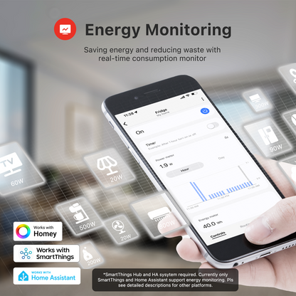 Third Reality Smart Plug Gen2 – Zigbee, Home Assistant compatible