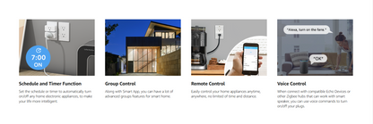 Third Reality Smart Plug Gen2 – Zigbee, Home Assistant compatible