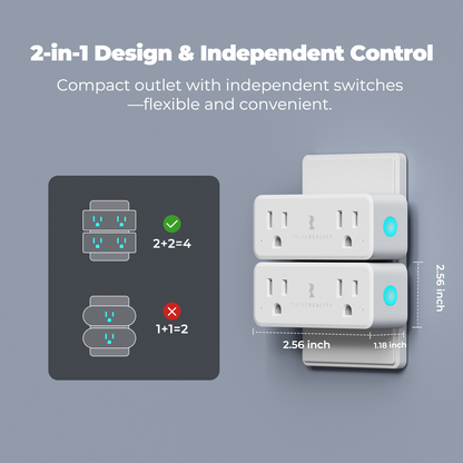 Third Reality Smart Dual Plug ZP1 – Zigbee, Home Assistant compatible