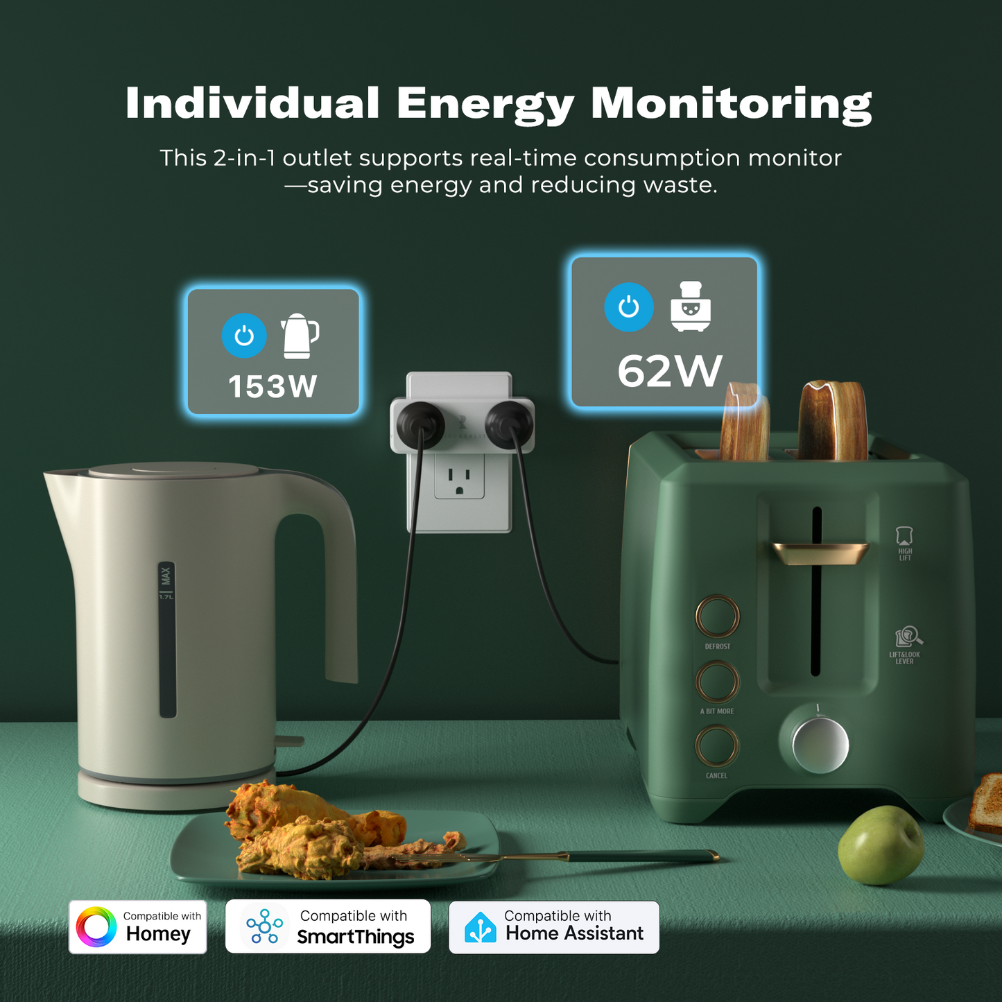 Third Reality Smart Dual Plug ZP1 – Zigbee, Home Assistant compatible