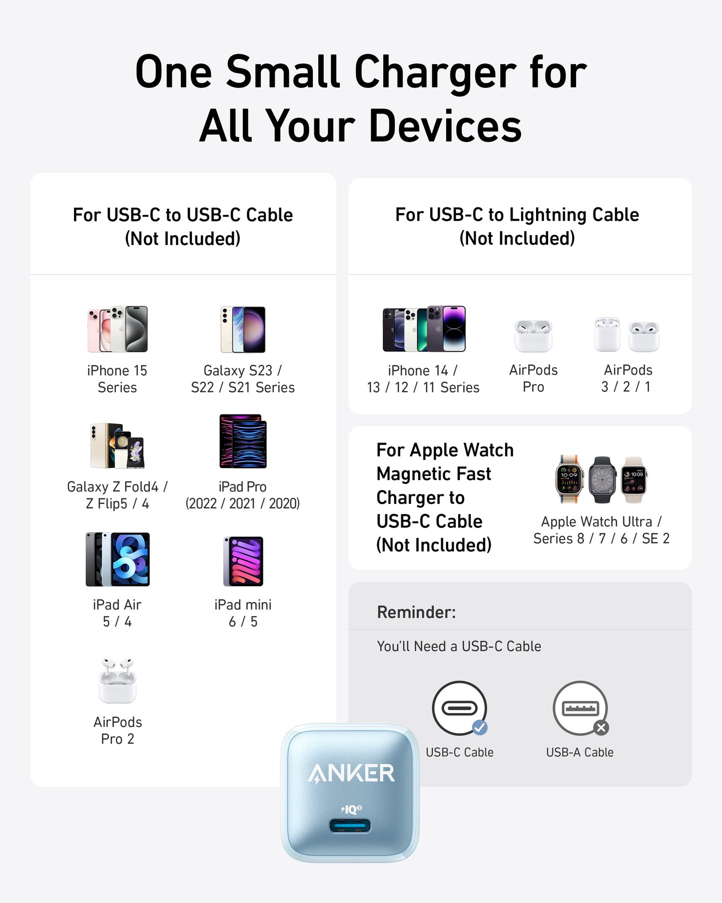 Anker Nano USB-C Charger, 20W