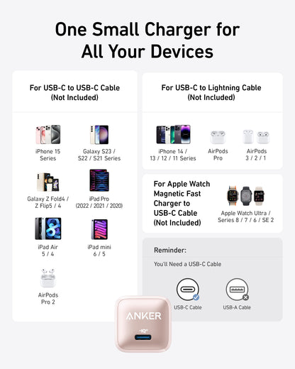 Anker Nano USB-C Charger, 20W