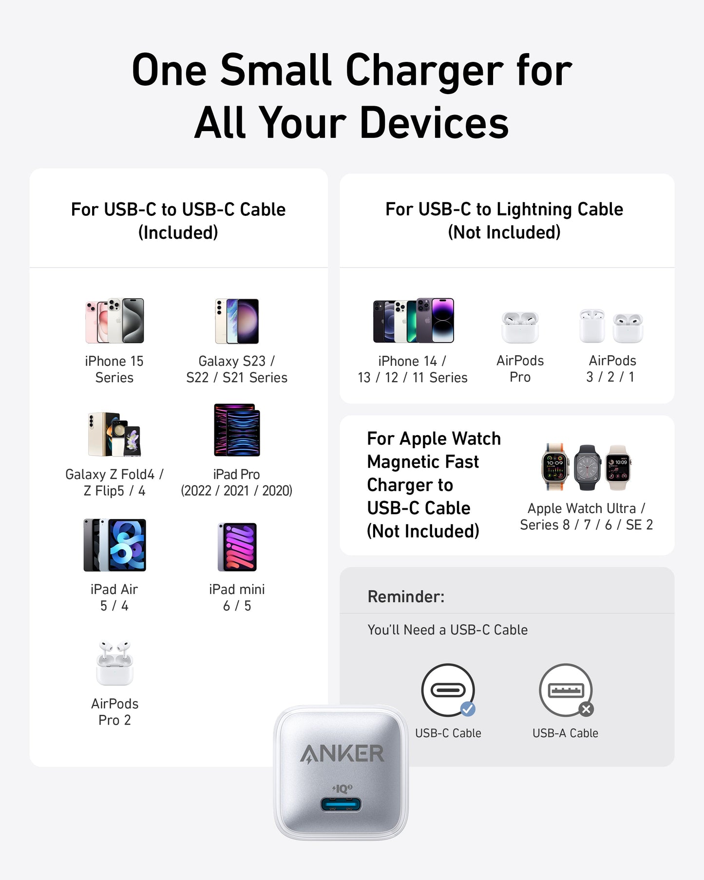 Anker Nano USB-C Charger, 20W