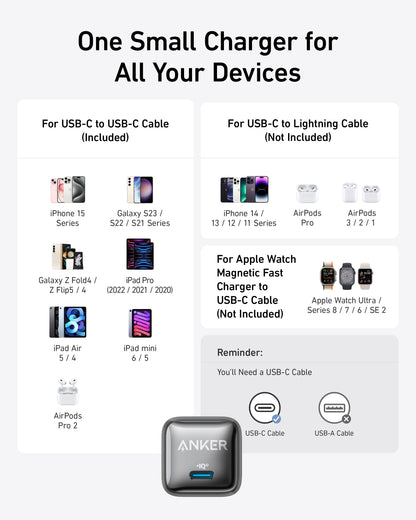 Anker Nano USB-C Charger, 20W