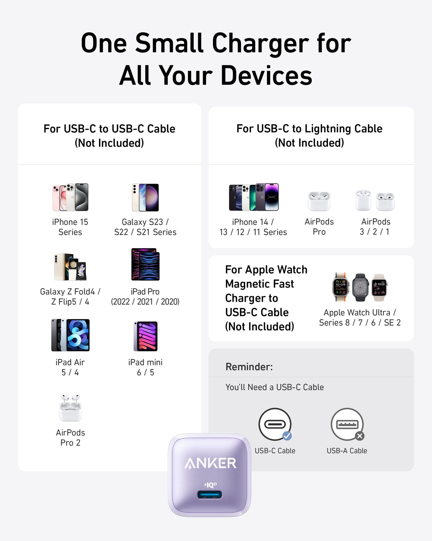 Anker Nano USB-C Charger, 20W