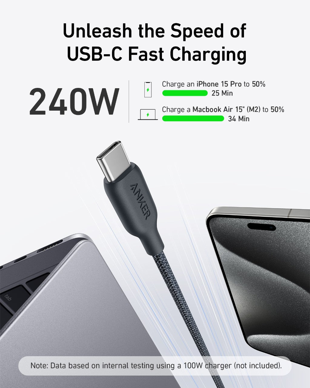 Anker USB-C Cable, Bio-Braided (543)