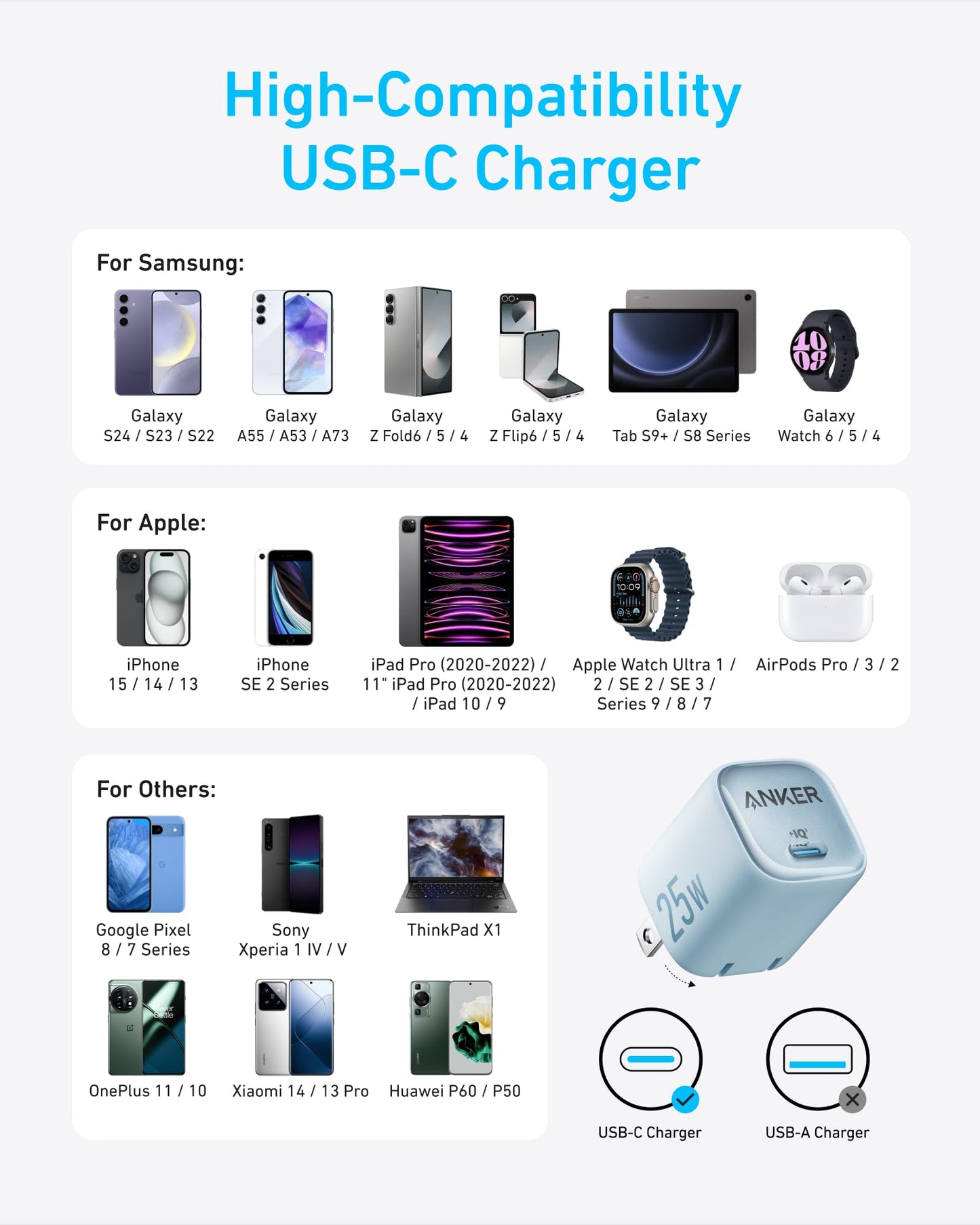Anker USB-C Charger, 25W