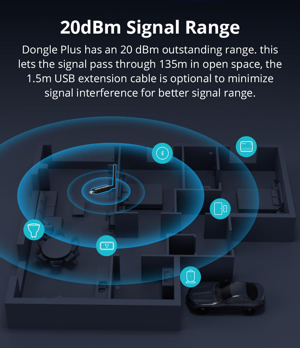 Sonoff Zigbee 3.0 USB Dongle Plus "E" – Home Assistant compatible