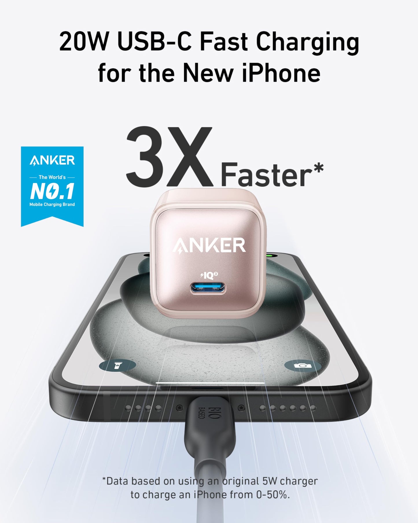 Anker Nano USB-C Charger, 20W