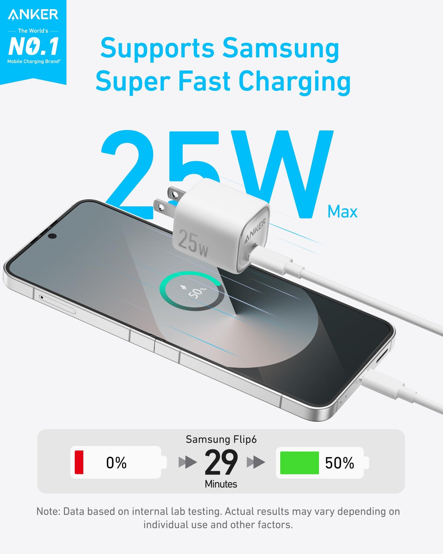 Anker USB-C Charger, 25W